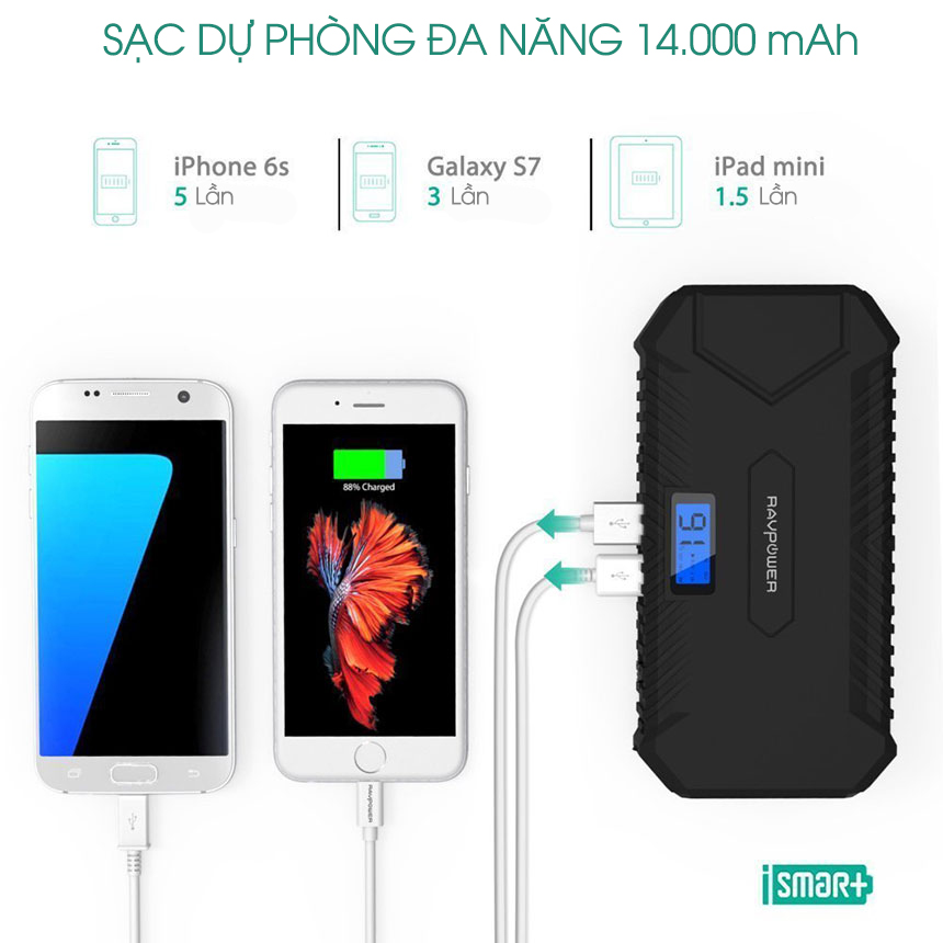 pin-sac-du-phong-kiem-kich-no-o-to-RAVPower-14.000mah-2-cong-USB.jpg