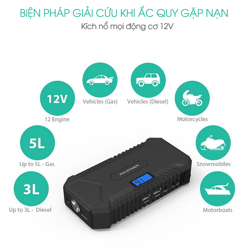 pin-sac-du-phong-kiem-kich-no-o-to-RAVPower-14.000mah-kich-no-o-to.jpg